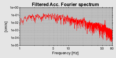 Plot-20160720-21858-10cqd81-0