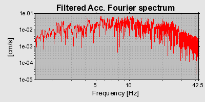 Plot-20160720-21858-16tkwzo-0