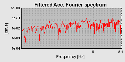 Plot-20160720-21858-xca25l-0