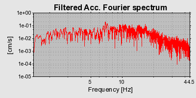 Plot-20160720-21858-1p0irla-0