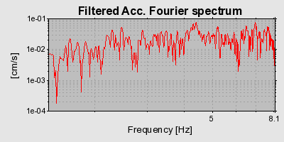 Plot-20160720-21858-1r9mcwa-0