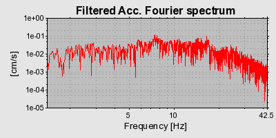 Plot-20160720-21858-381vp5-0