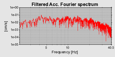 Plot-20160720-21858-xpe4t4-0