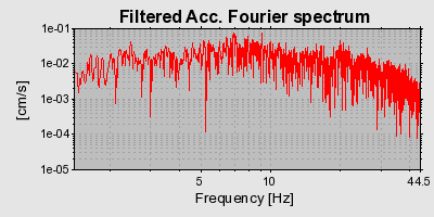 Plot-20160720-21858-1w3ohx7-0