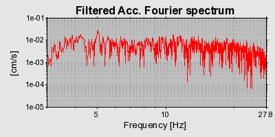 Plot-20160720-21858-1s1zt10-0