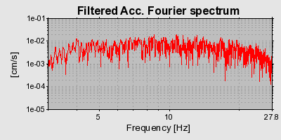 Plot-20160720-21858-psu1w8-0