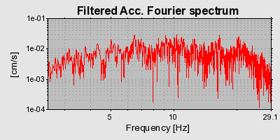Plot-20160720-21858-o841ai-0