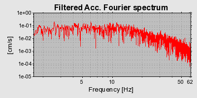 Plot-20160720-21858-1rpe3p2-0