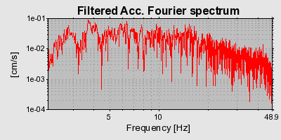 Plot-20160720-21858-1vx5qu0-0