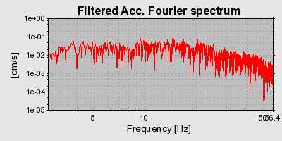 Plot-20160720-21858-1p9aqwe-0