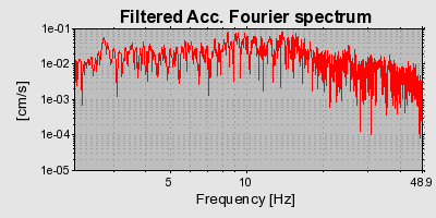 Plot-20160720-21858-31ls0z-0