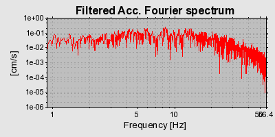 Plot-20160720-21858-7jc54h-0