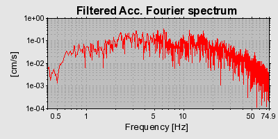 Plot-20160720-21858-hkoy91-0