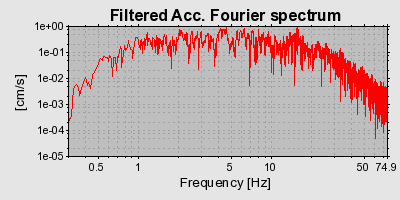 Plot-20160720-21858-1j6a528-0