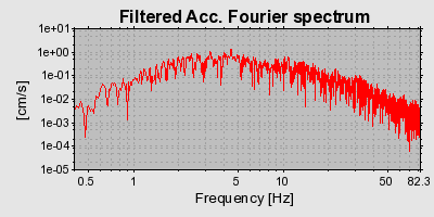 Plot-20160720-21858-1u5t1hs-0