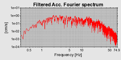 Plot-20160720-21858-12naov2-0