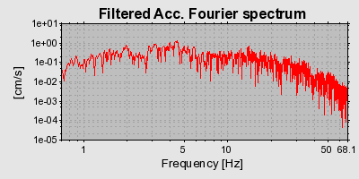 Plot-20160720-21858-f6cyix-0