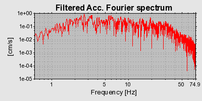 Plot-20160720-21858-dirujz-0