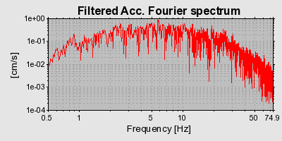Plot-20160720-21858-10vfi3m-0