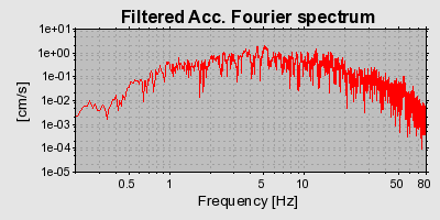 Plot-20160720-21858-10fy211-0