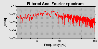 Plot-20160721-21858-lb5yg6-0