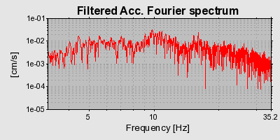 Plot-20160721-21858-82wx8d-0