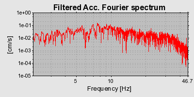 Plot-20160721-21858-1xr8av-0