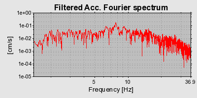 Plot-20160721-21858-fxho06-0