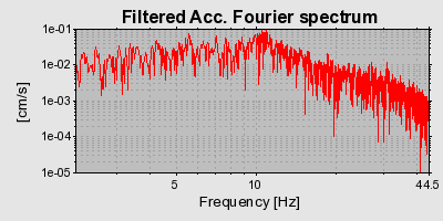 Plot-20160721-21858-1jhe46x-0