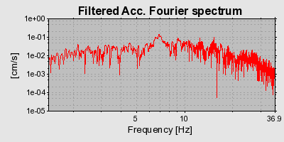 Plot-20160721-21858-t907q3-0