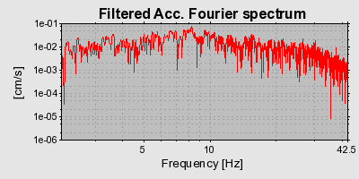 Plot-20160721-21858-16mr5ti-0