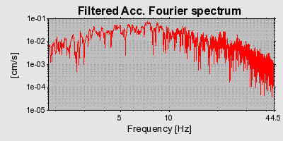 Plot-20160721-21858-13q0yw2-0