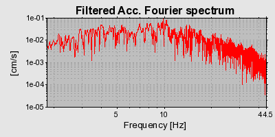 Plot-20160721-21858-1brw85-0