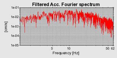 Plot-20160721-21858-1lxgewx-0