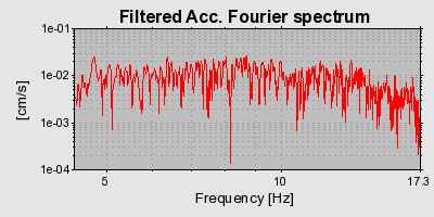Plot-20160721-21858-1w3rmrk-0