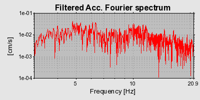 Plot-20160721-21858-977ok3-0