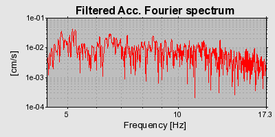 Plot-20160721-21858-1ftcpti-0