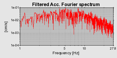 Plot-20160721-21858-nqac3q-0