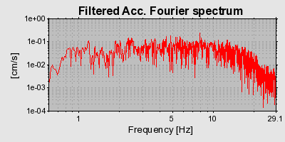 Plot-20160721-21858-1x3pef4-0