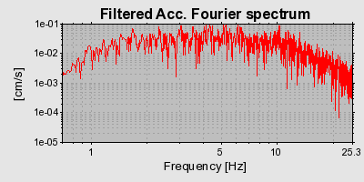 Plot-20160721-21858-g42oc2-0