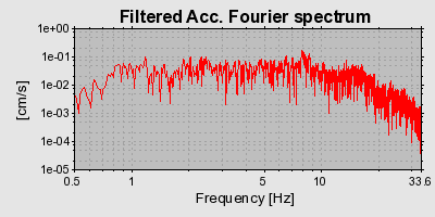 Plot-20160721-21858-14ls736-0