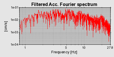 Plot-20160721-21858-1650cl2-0