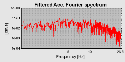 Plot-20160721-21858-j031s1-0