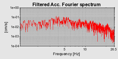 Plot-20160721-21858-y15f2t-0