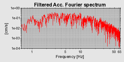 Plot-20160722-21858-1igmaqe-0