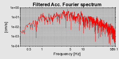 Plot-20160722-21858-13lol0x-0