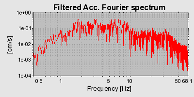 Plot-20160722-21858-5qpyxw-0