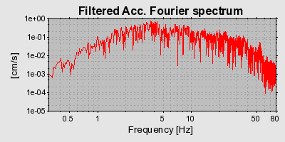 Plot-20160722-21858-gshpxt-0