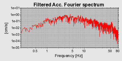 Plot-20160722-21858-108ecn8-0