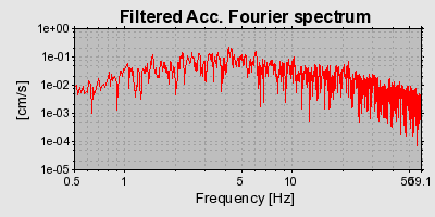 Plot-20160722-21858-t8g87l-0